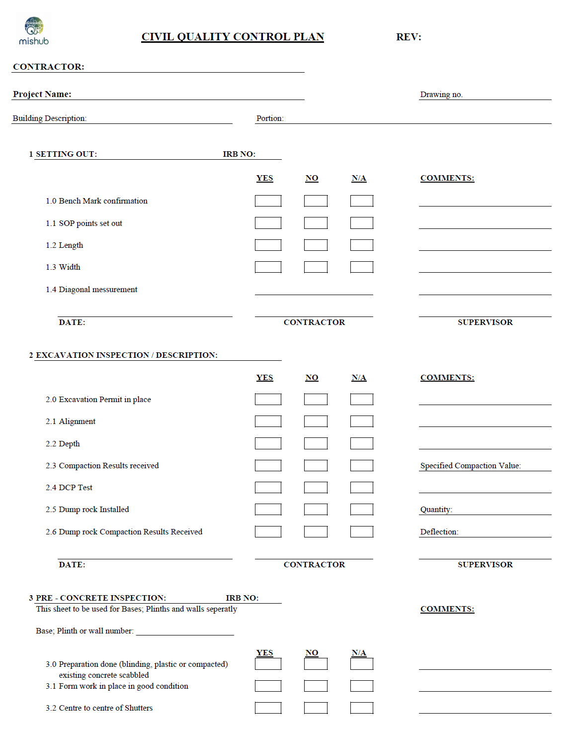 Template de Controle de Qualidade Generalizado