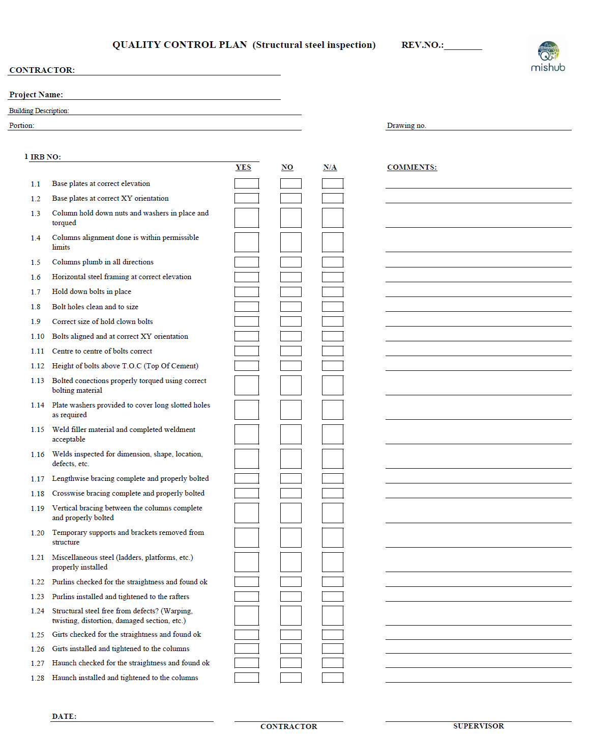 Modelo de Controle de Qualidade de Estruturas Metálicas